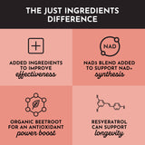 JUST INGREDIENTS NAD+ bote de cápsulas para uso diario.