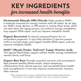 JUST INGREDIENTS NAD+ caja-producto, presentación lista para compra diaria.