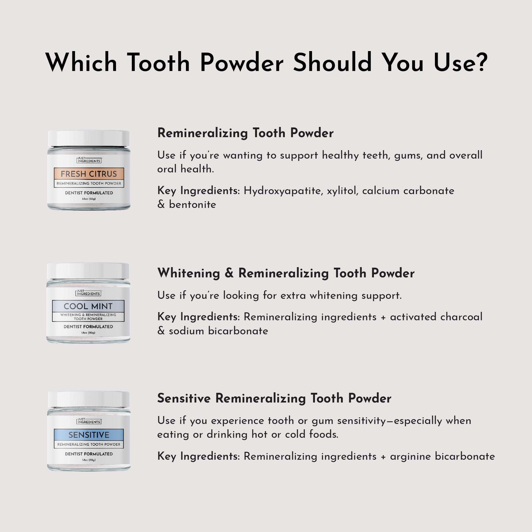 Just Ingredients polvo-dental-uso-diario, ideal para cepillados diarios de dos minutos.