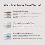 Just Ingredients polvo-dental-uso-diario, ideal para cepillados diarios de dos minutos.