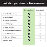 JUST INGREDIENTS Pre-entrenamiento polvo fácil de mezclar en 200-250 ml de agua