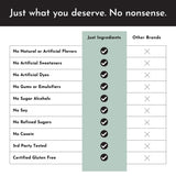Just Ingredients envase sin gluten para proteína limpia