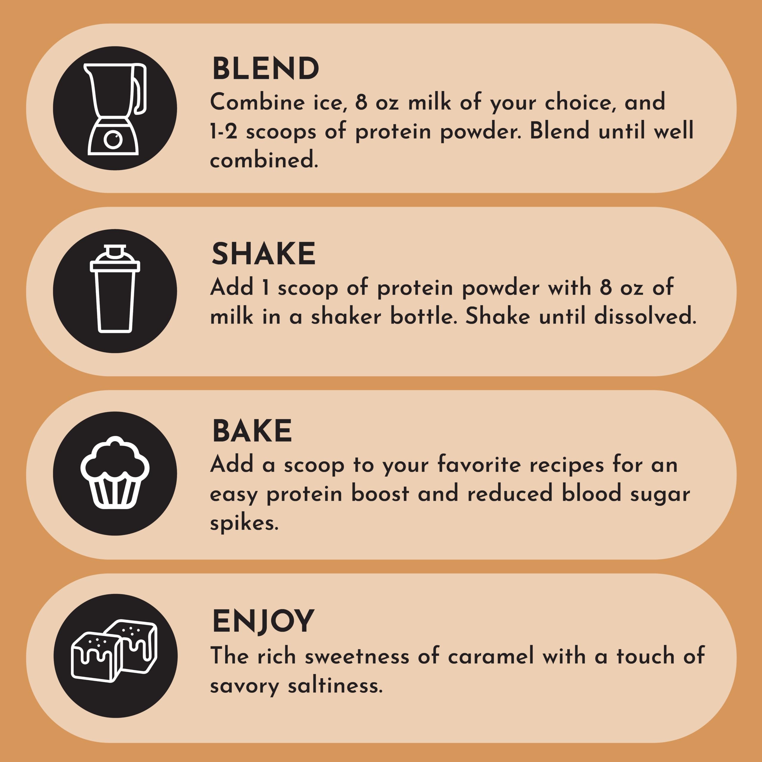 JUST INGREDIENTS Batido matutino con proteína caramelo salado.