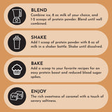 JUST INGREDIENTS Batido matutino con proteína caramelo salado.