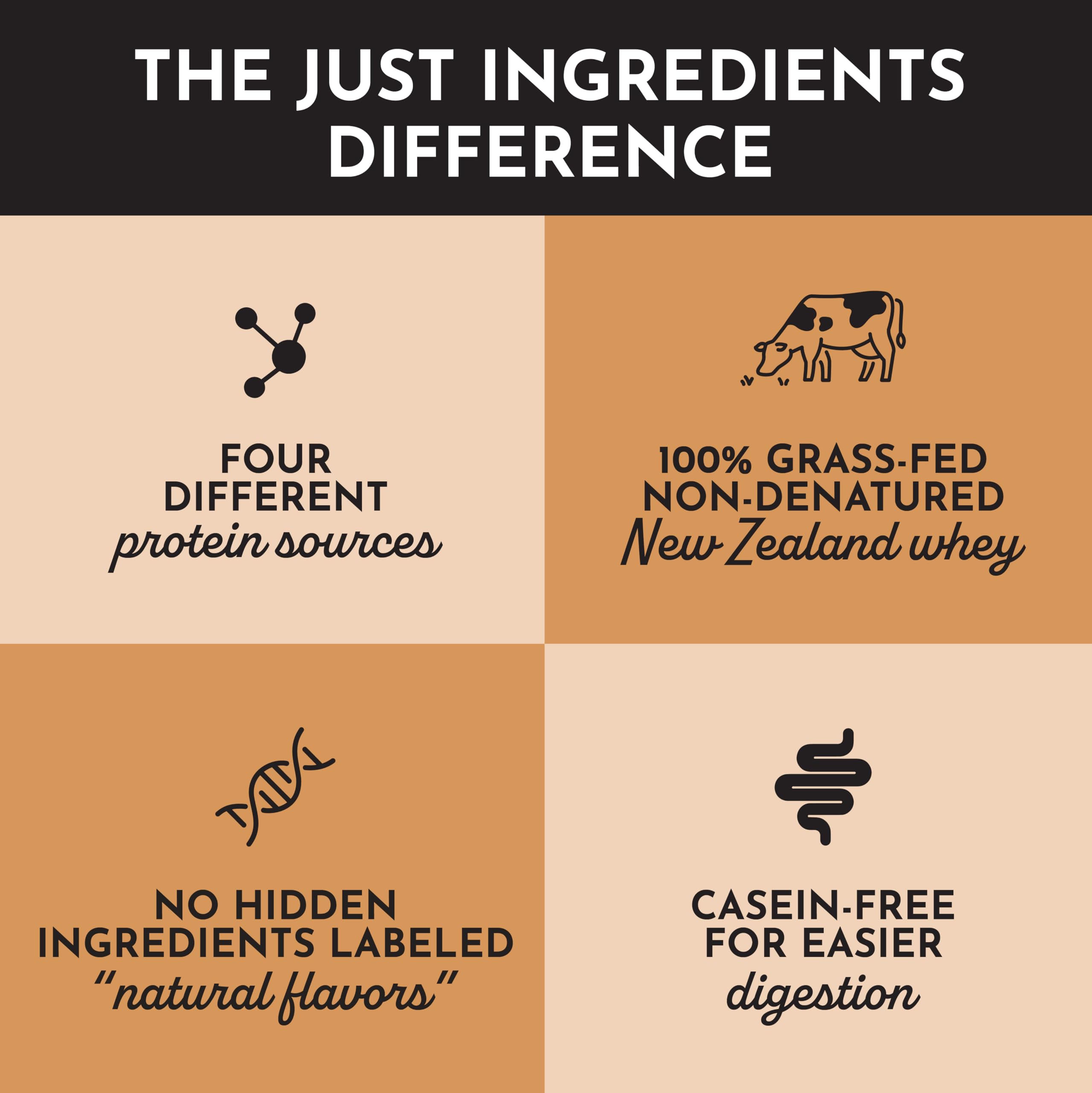 JUST INGREDIENTS Recetas fáciles con proteína caramelo salado.