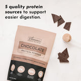 JUST INGREDIENTS proteína chocolate shake vaso: bebida rápida y sabrosa