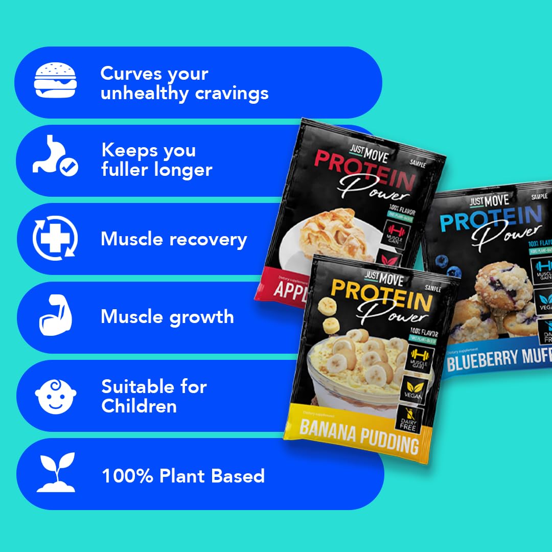Just Move proteína: envase principal para conservar las muestras