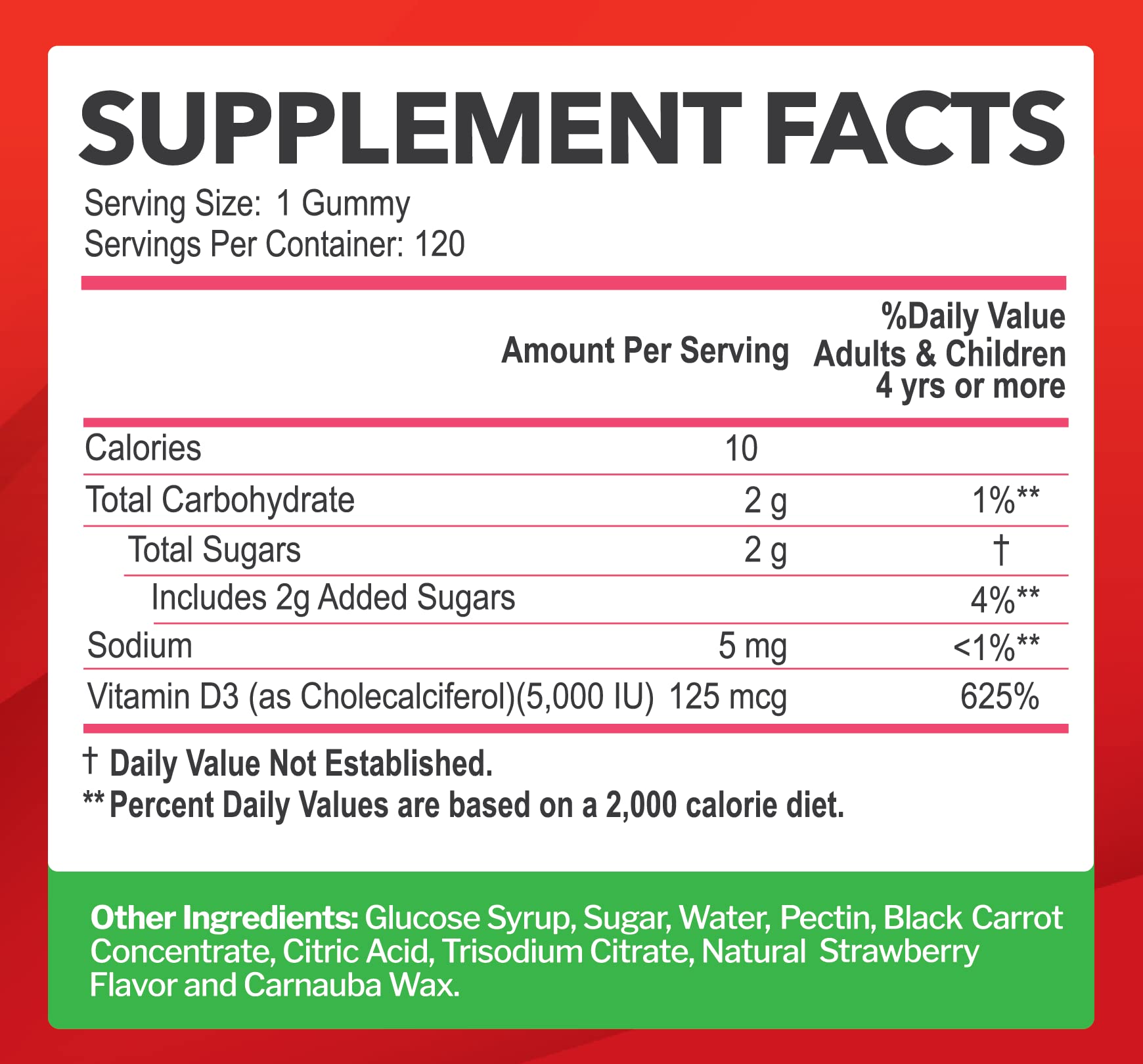Just Nutrients D3, gomitas sin gluten y sin OGM, opción segura.