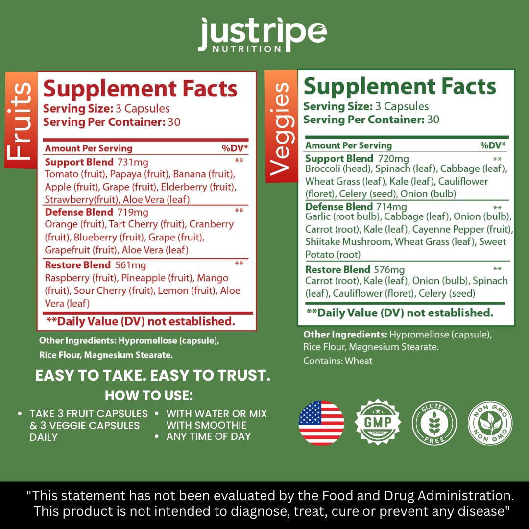 Just Ripe Nutrition cápsulas de verdura, aporte de micronutrientes