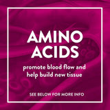 Composición de Juven con aminoácidos arginina y glutamina para apoyo proteico.