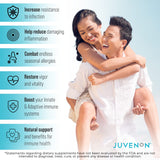 Juvenon AgeRenew Apoyo a las vías respiratorias superiores