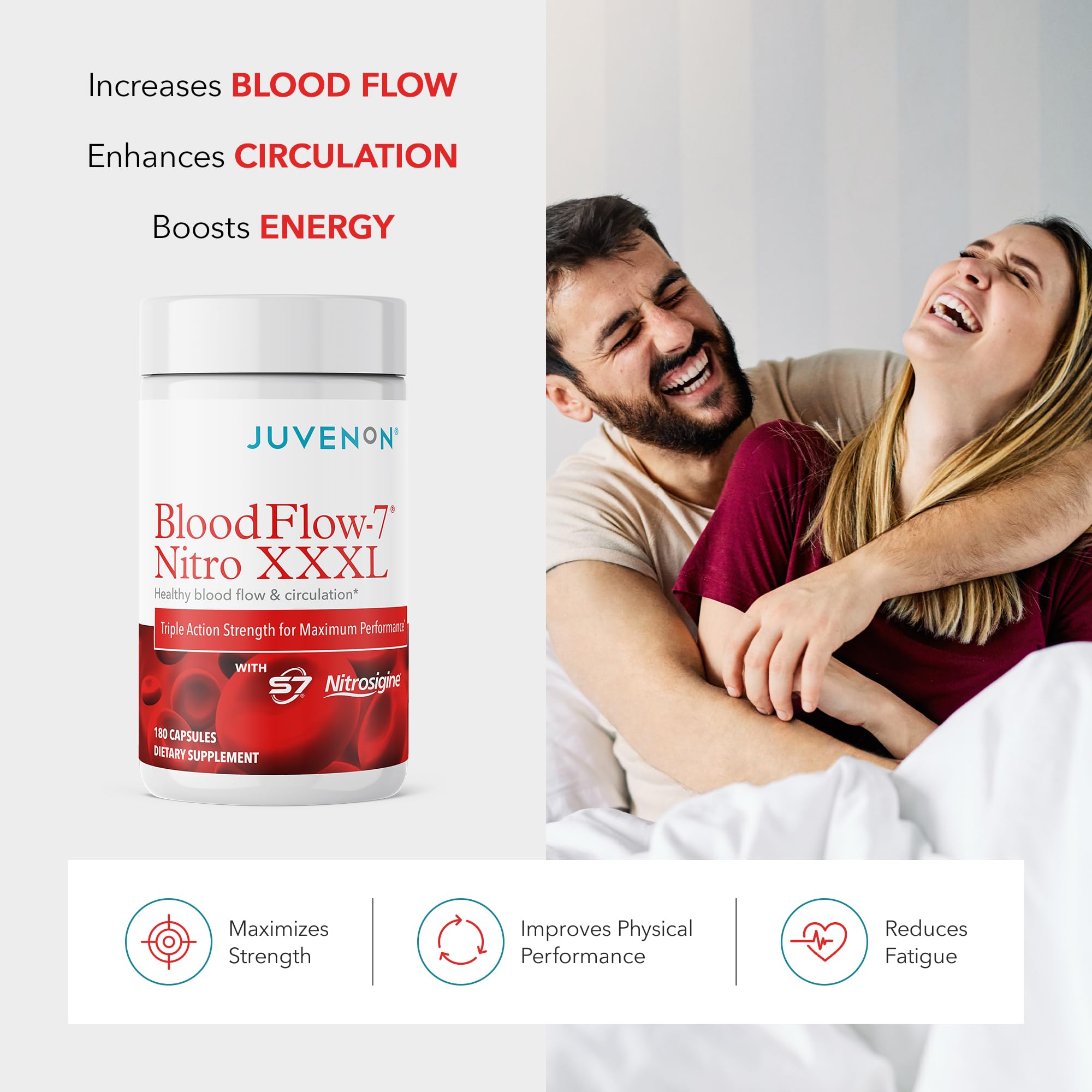Cápsulas Juvenon BloodFlow-7 XXXL listas para toma diaria y apoyo a la energía