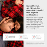 Etiqueta frontal de Juvenon BloodFlow-7 XXXL, diseño claro para entrenamientos