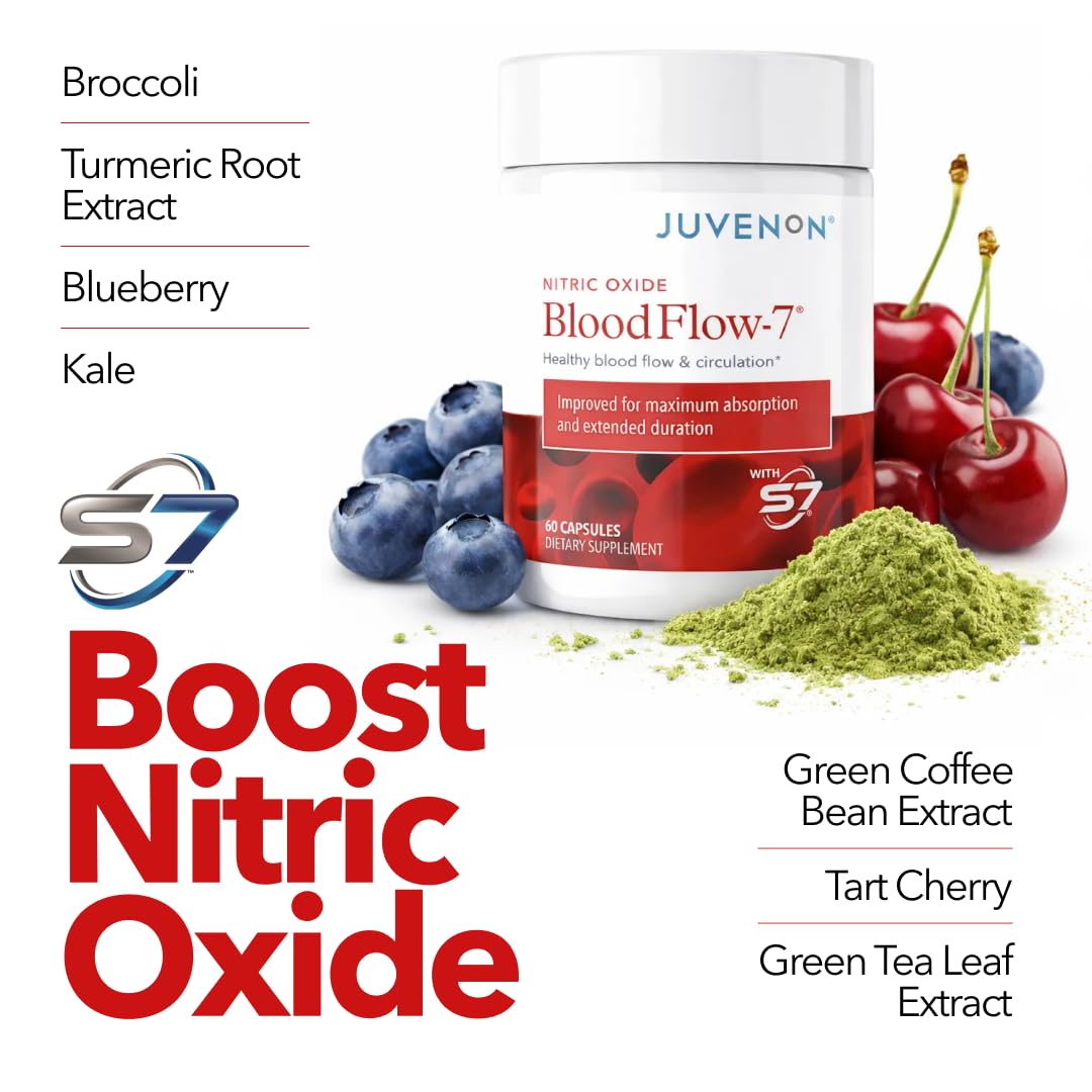 Ingrediente clave Nitrosigine en BloodFlow-7 para soporte vascular