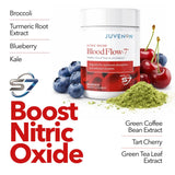Ingrediente clave Nitrosigine en BloodFlow-7 para soporte vascular