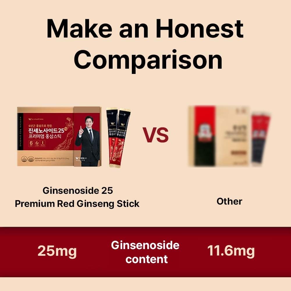 K-Herb ginseng coreano, extracto de ginseng de seis años de cultivo.