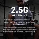 Kaged BCAA porción de 5 g para recuperación suave.