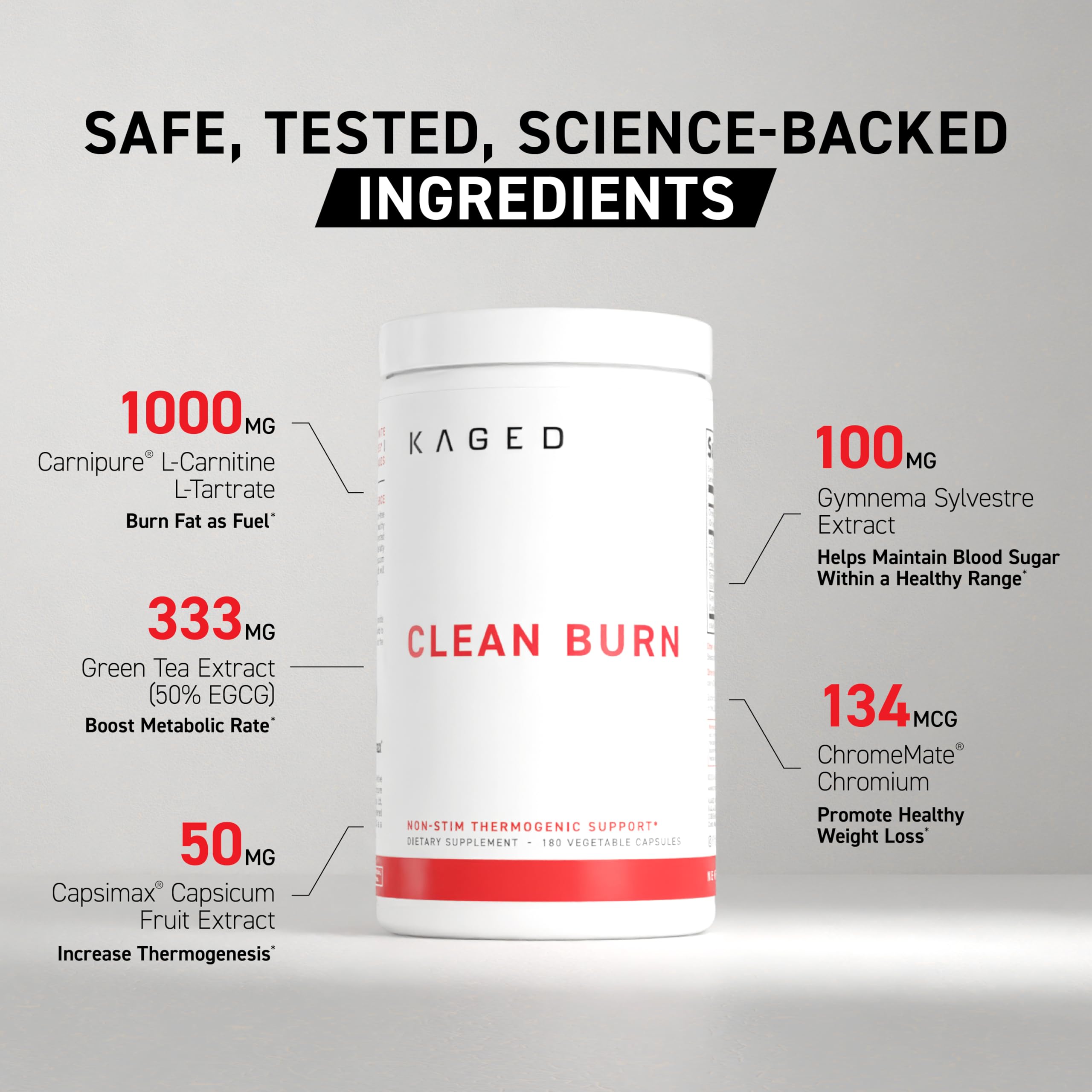 Kaged Clean Burn: etiqueta detallada que incluye ChromeMate y Capsimax.