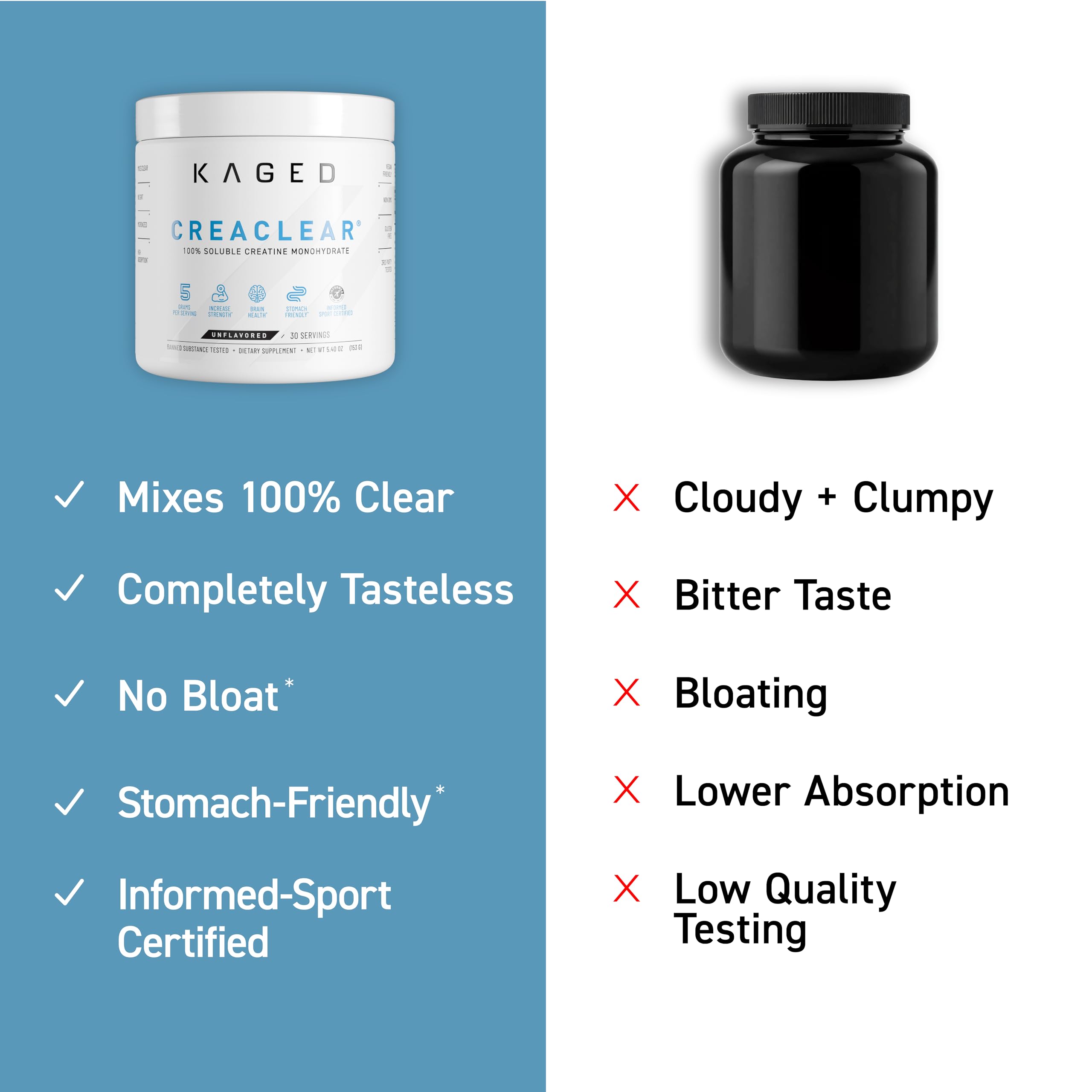 Kaged CreaClear micronizado para absorción eficiente durante el entrenamiento.