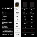 Kaged Pre-Workout Elite, polvo disuelto en vaso para un impulso inmediato.