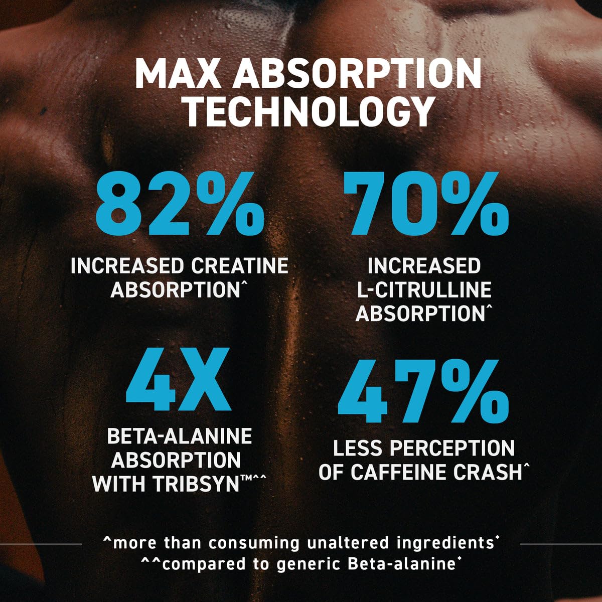 Mezcla en vaso con Kaged Pre Workout MAX para un batido rápido y eficiente.