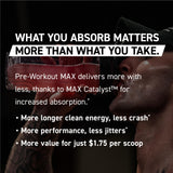 Uso en gimnasio con Kaged Pre Workout MAX para entrenamiento intenso.