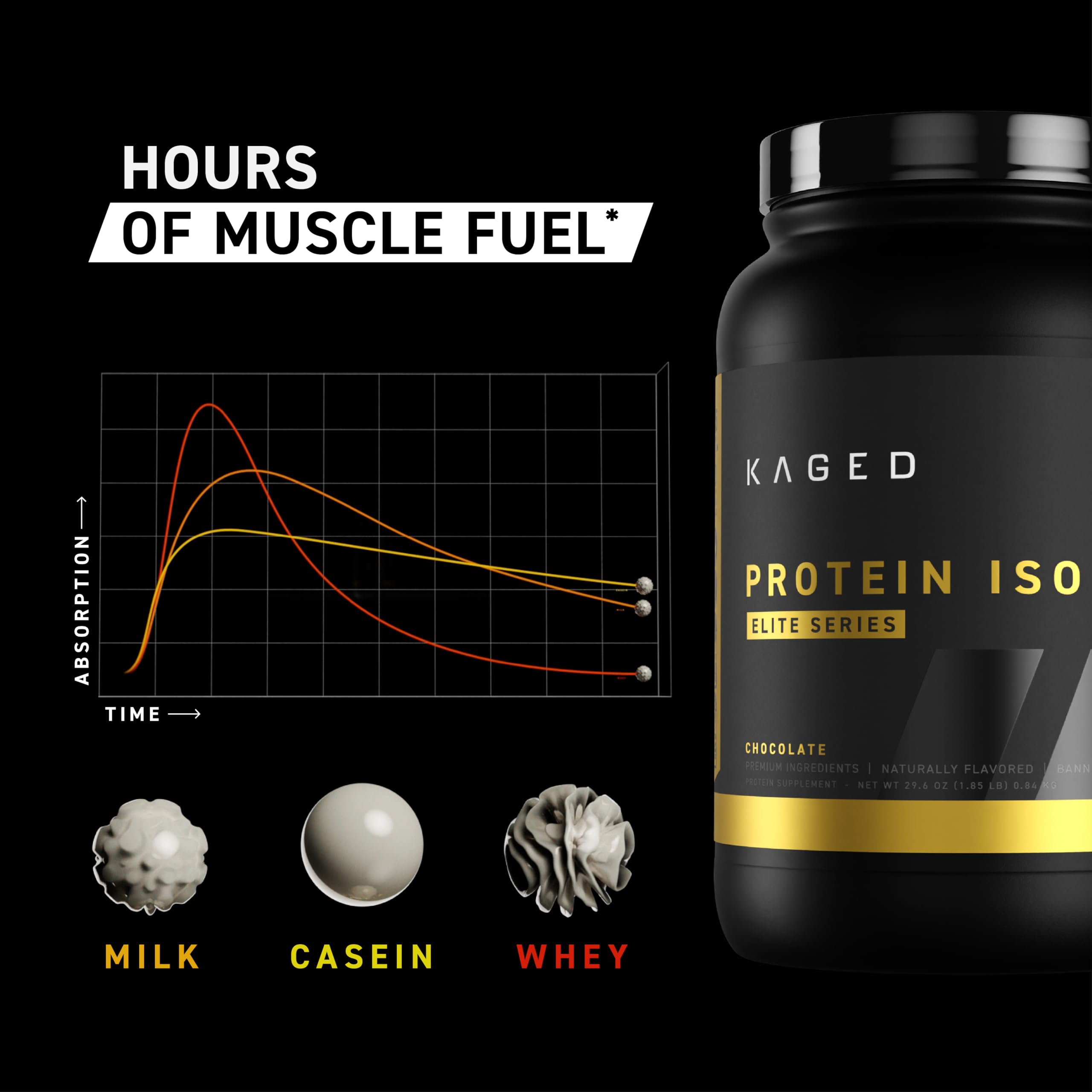 Envase de Kaged Elite con la cuchara-medida, porción precisa para entrenamientos consistentes.