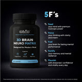 Kaitamin Brain Neuro Matrix: pack frontal para fácil lectura y uso diario.