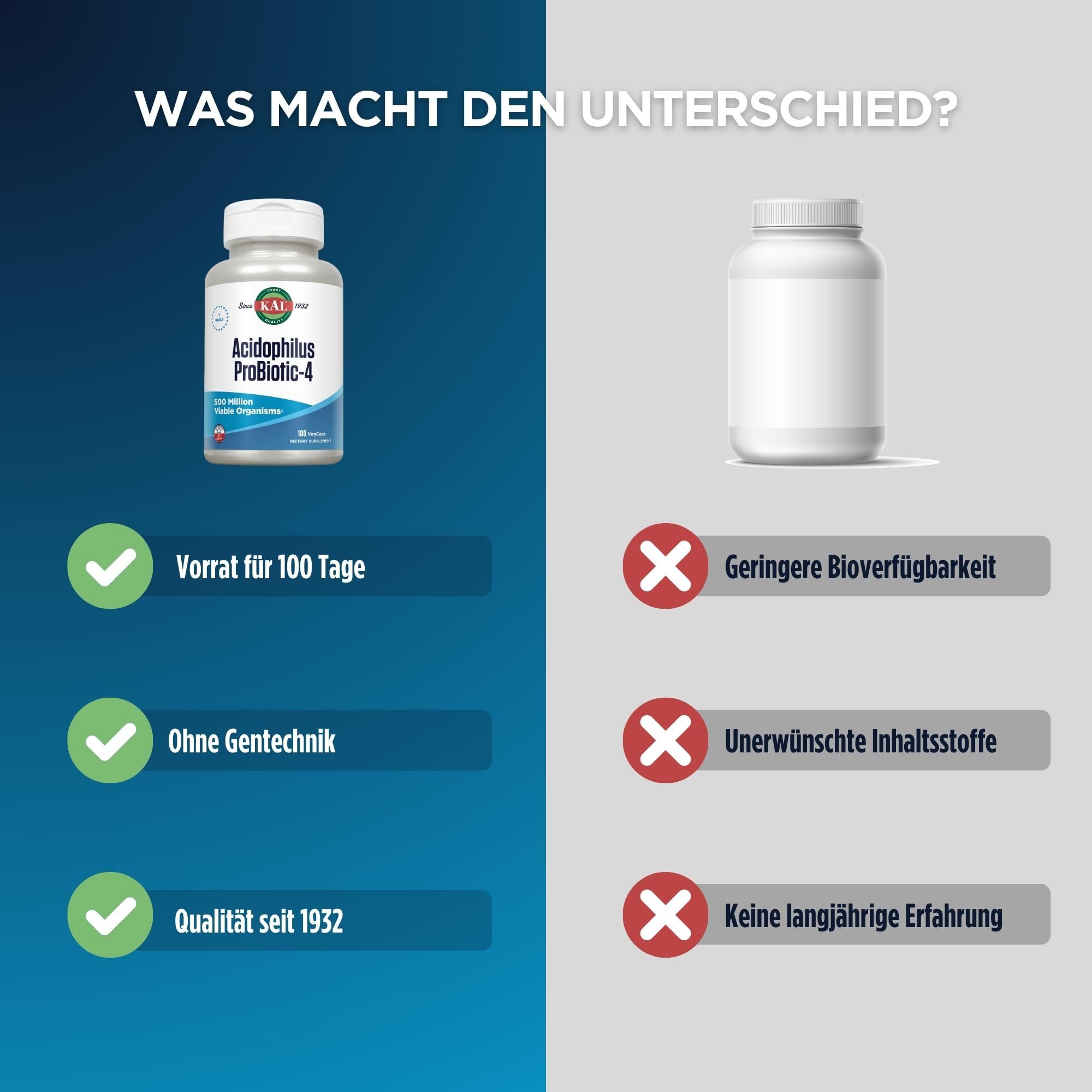 KAL Acidophilus ProBiotic-4: cápsulas en mano para consumo cómodo.