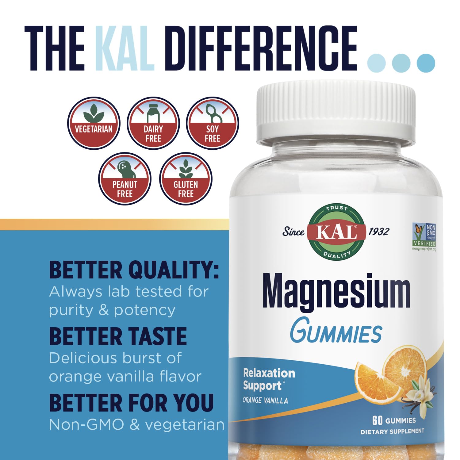 Gomitas KAL Magnesium Citrate libres de OGM para dietas restrictivas