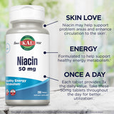 Kal Niacina 50 mg, sensación de flush temporal que señala actividad.