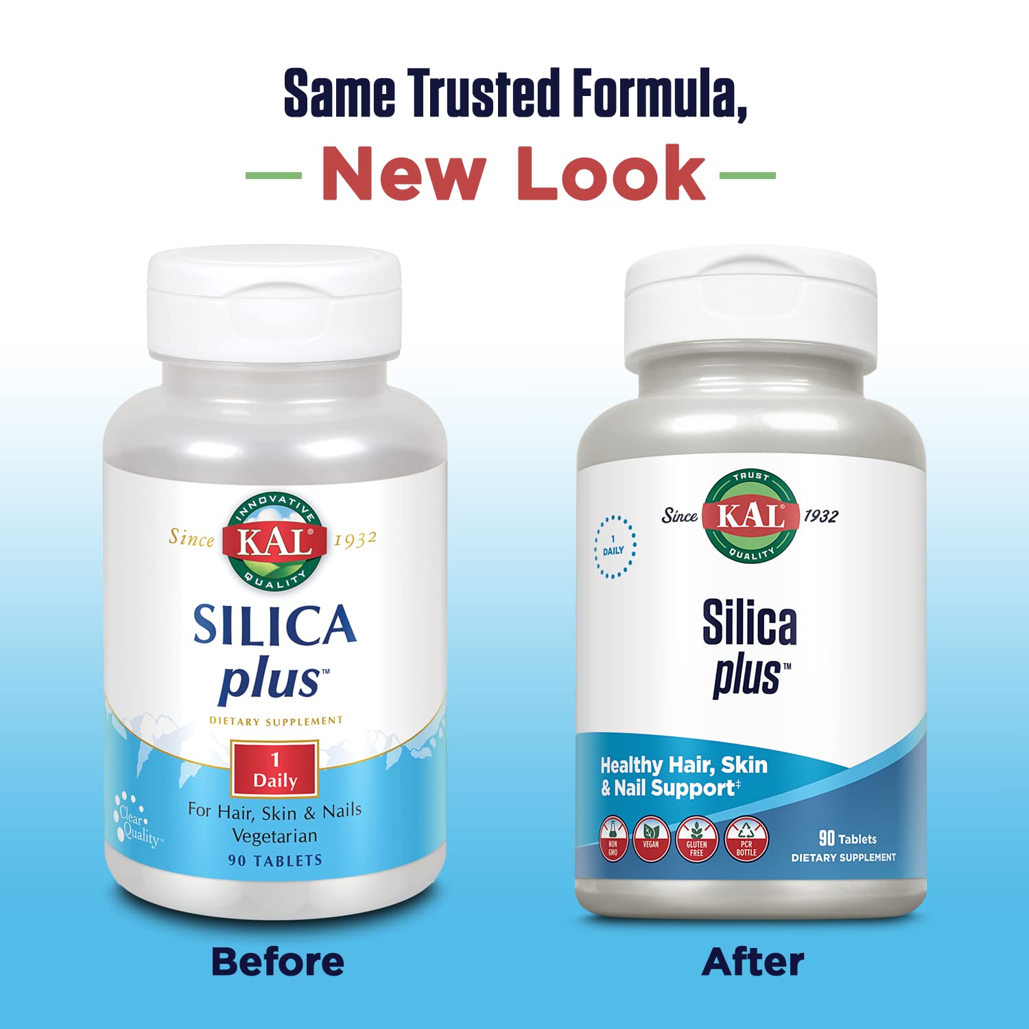KAL Silica Plus, cápsulas ActivTab para absorción rápida.