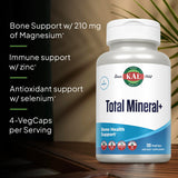 Kal Total Mineral Plus: sección de ingredientes clave para planificar suplementos
