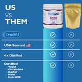 KALA HEALTH MSMPure botella con fabricación en EE. UU., garantía de calidad.