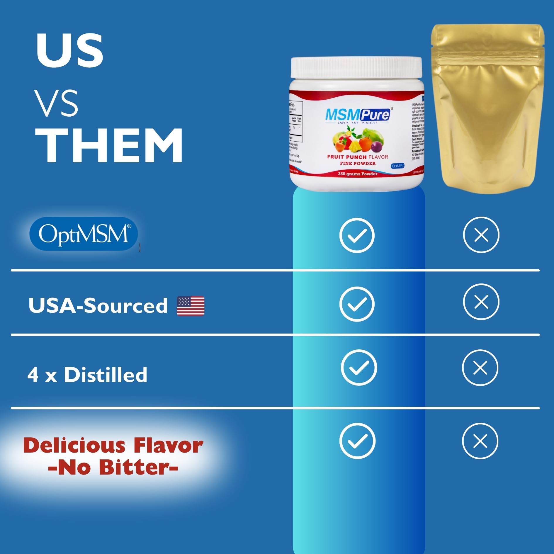 KALA HEALTH MSMPure Fruta Punch Diluido en Agua, bebida lista para consumir.