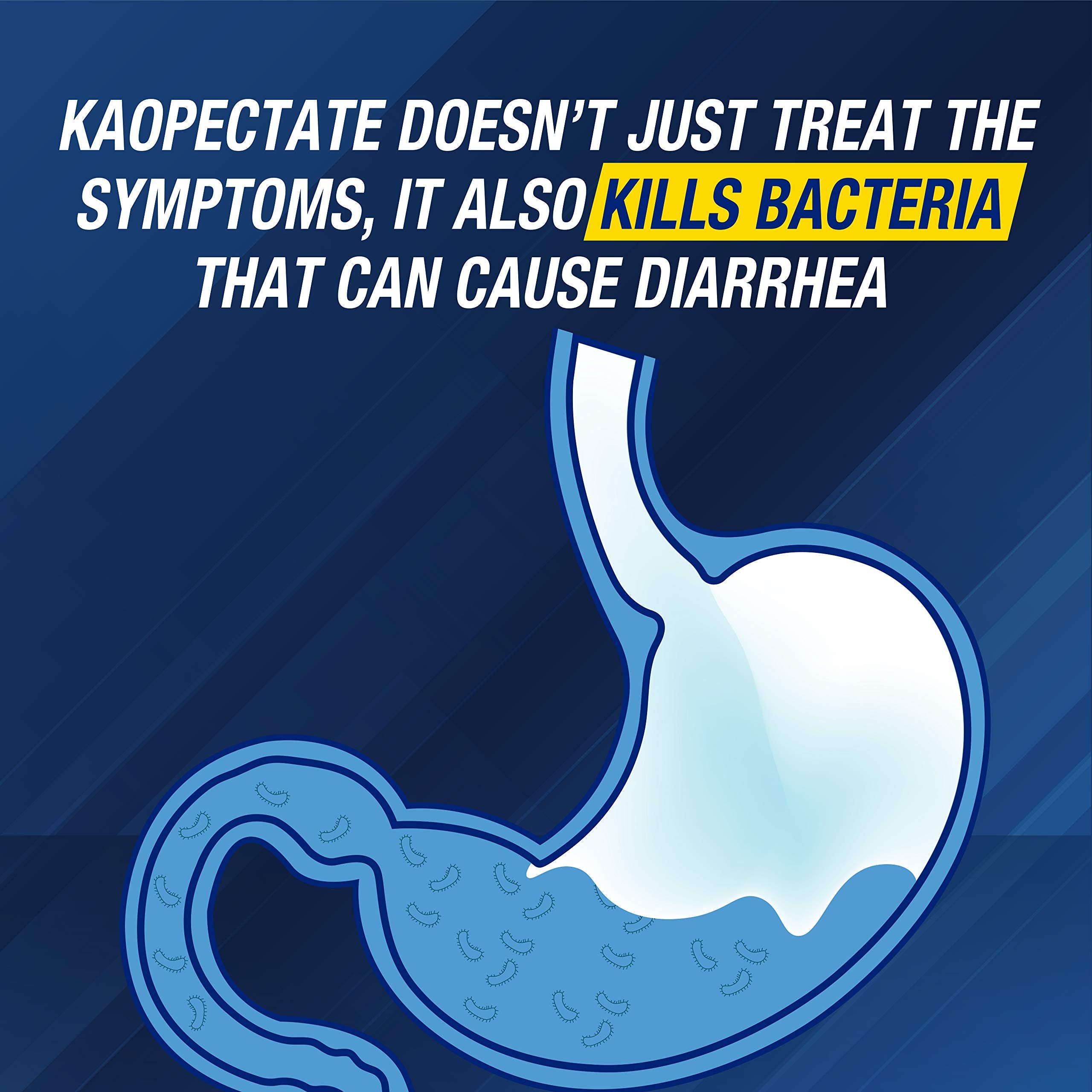 Kaopectate multisíntomas comprimidos, blister visible para dosificación fácil.