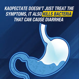 Kaopectate: tamaño compacto para viajar