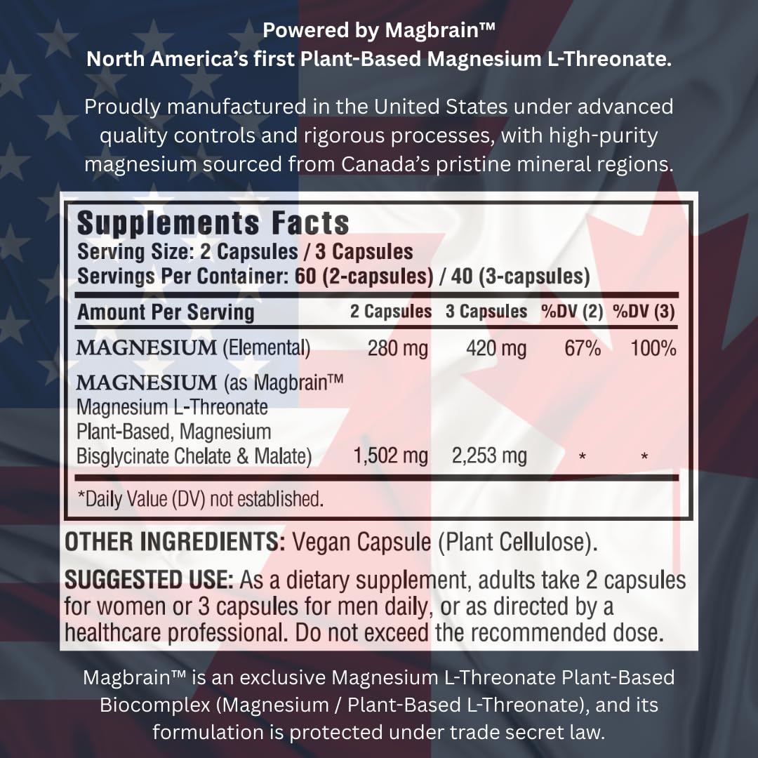 Kappa Nutrition Magnesio L-Treonato: etiqueta frontal con datos del producto