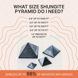 Piramide Shungite 4 pulgadas de Karelian Heritage ayuda a centrarte durante la meditación.