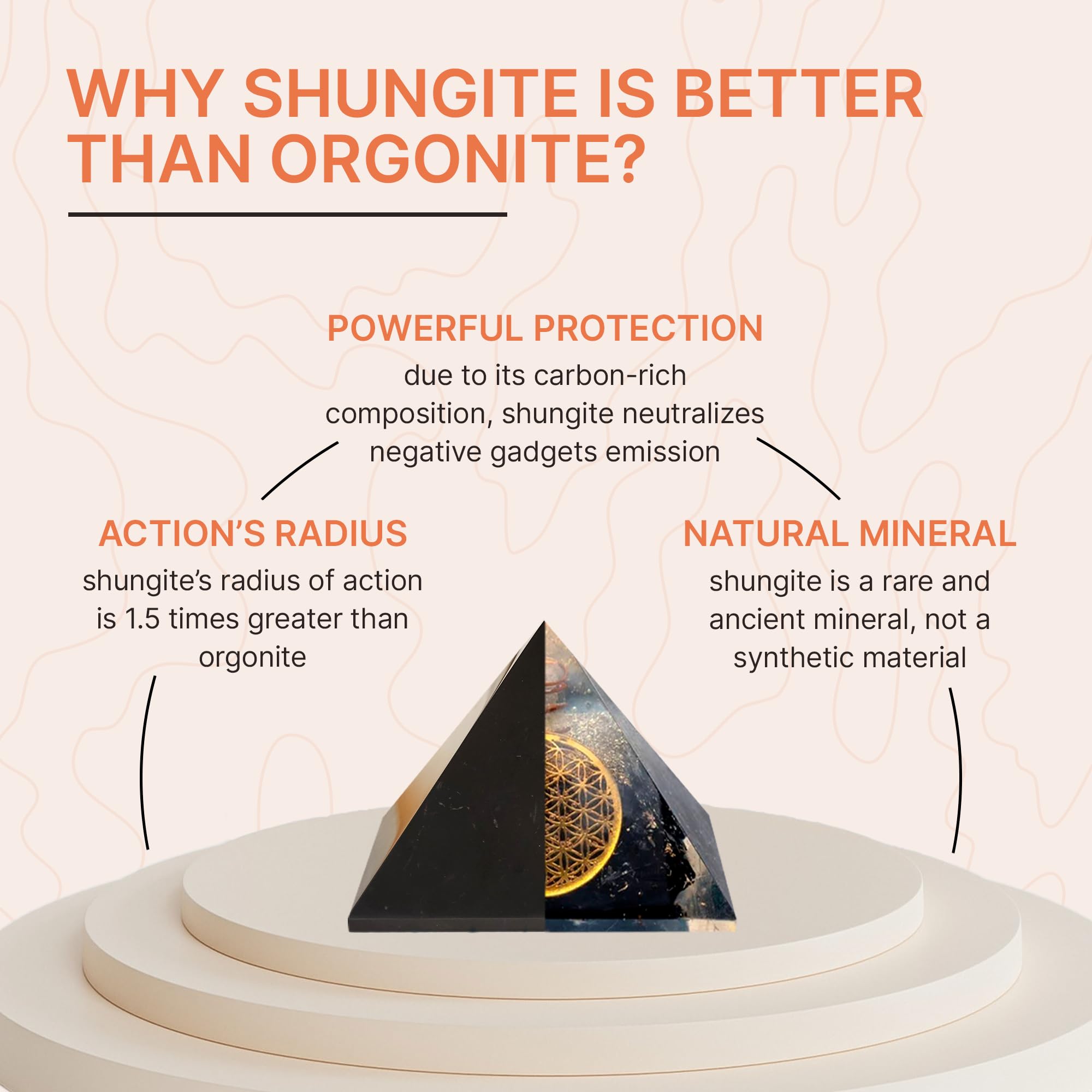 Shungite 4 pulgadas de Karelian Heritage para aportar energía positiva en tu espacio.