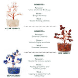 KARMAPLEDGE Árbol de Cristal: altura de 2-3 pulgadas para escritorio.