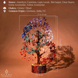 KARMAPLEDGE base de madera del Árbol de los 7 Chakras, decoración serena