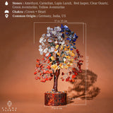KARMAPLEDGE Cristales amatista en Arbol de Vida para intuición y calma