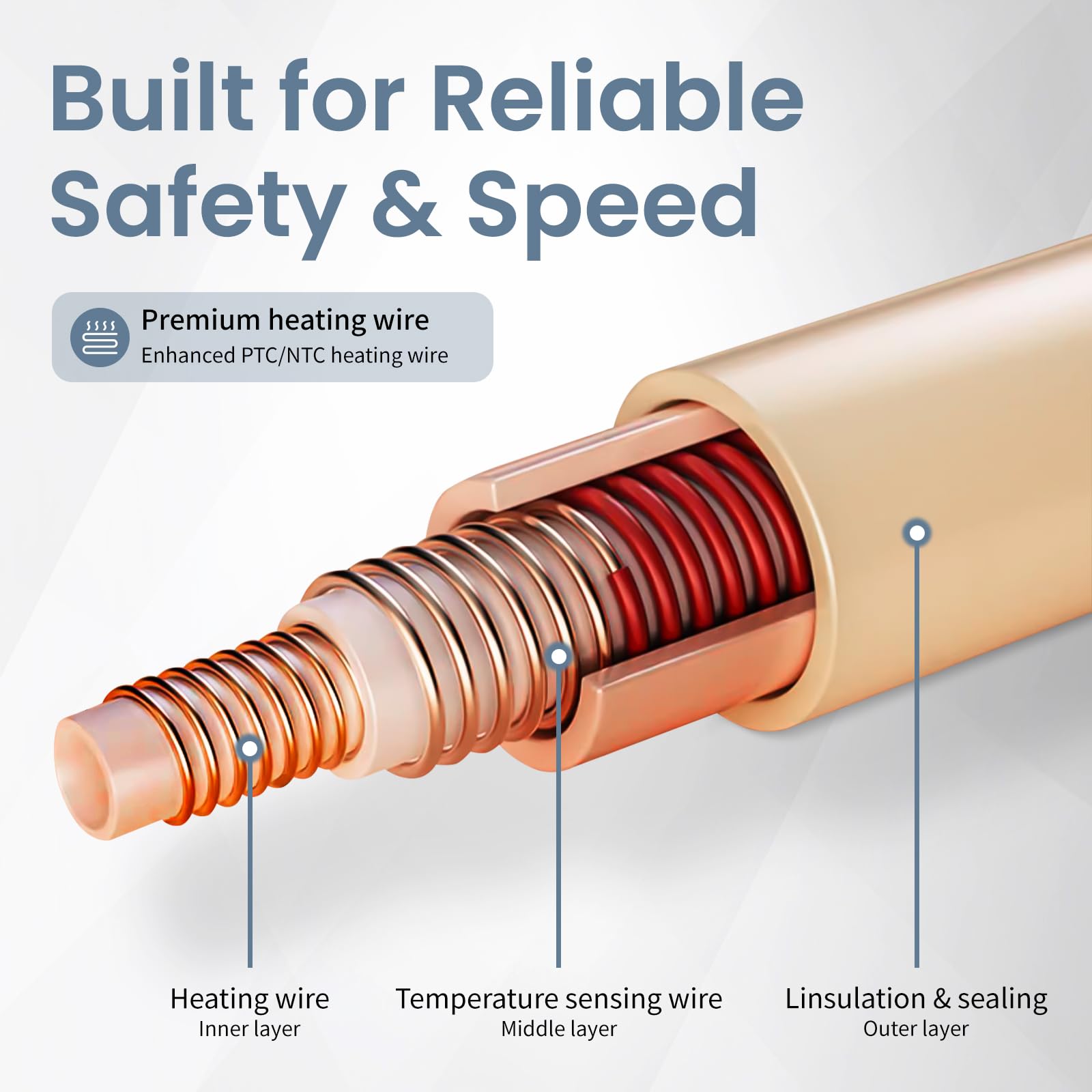 Kdti almohadilla de calor con control remoto, ajustes rápidos para comodidad.