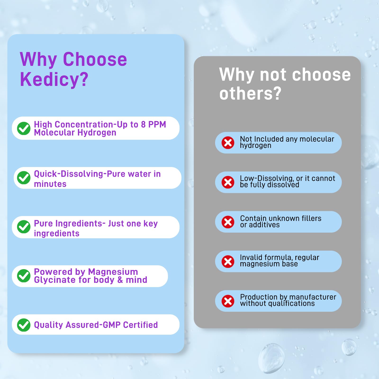 Hidrógeno molecular Kedicy, apoyo a claridad mental y energía.