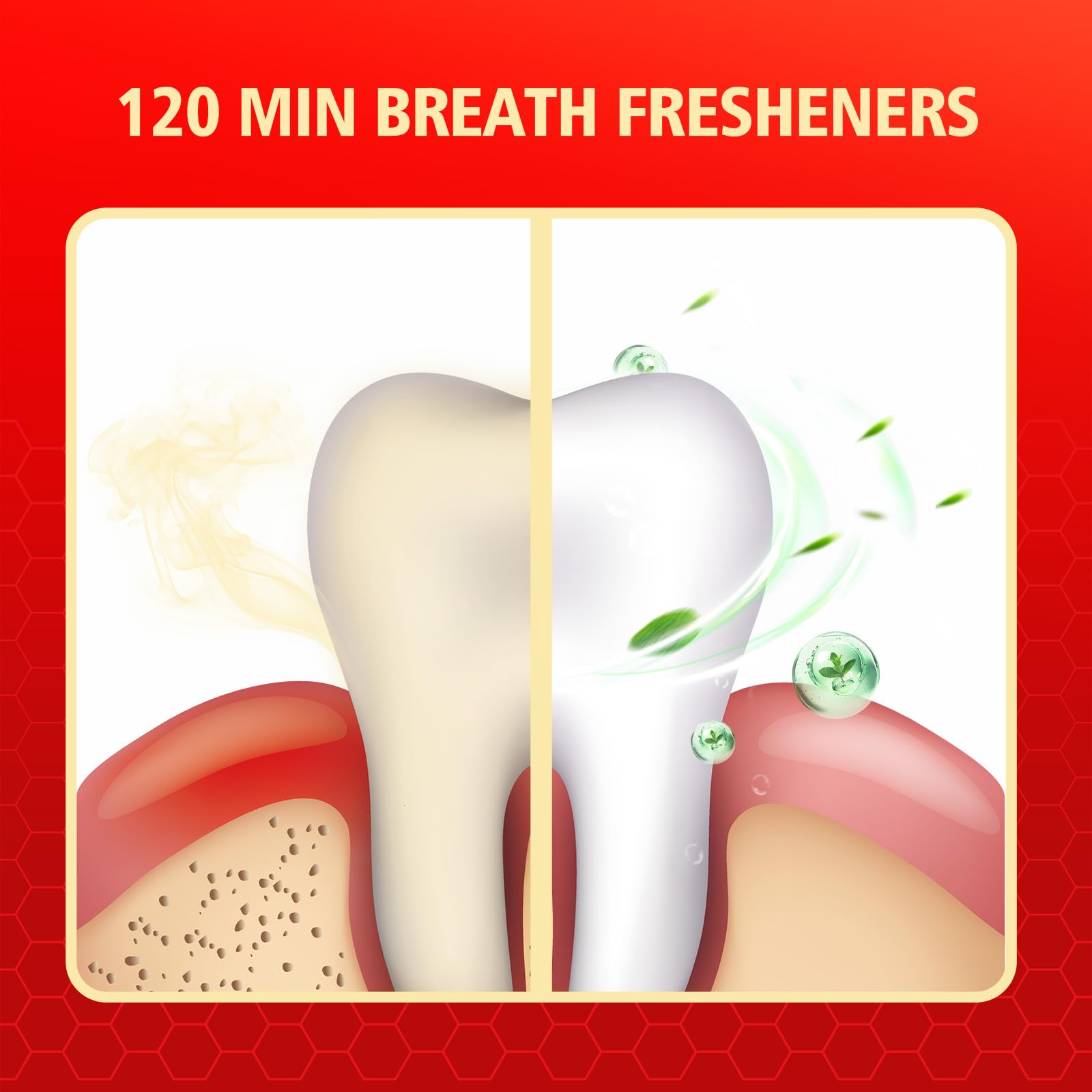 KeLeek encías sensibles con sello gingival mejorado.