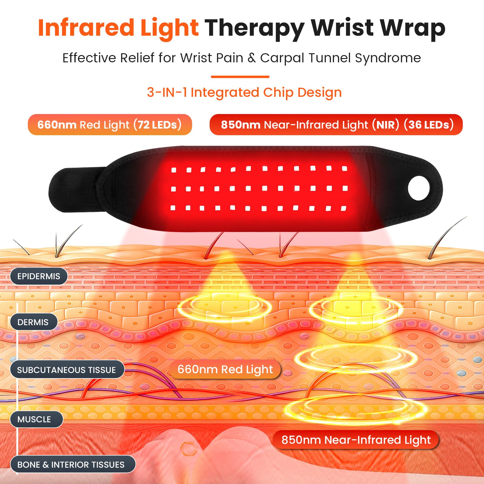 Keneo pulsera terapia luz infrarroja 850nm para penetración suave