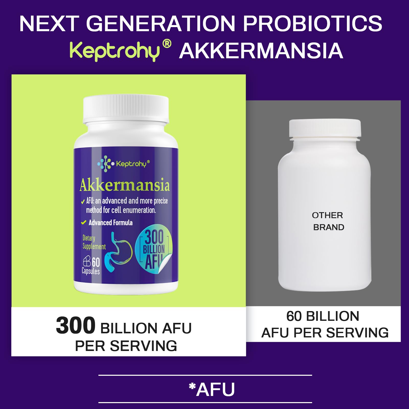 Keptrohy Akkermansia: 6 en 1 para apoyar la barrera intestinal