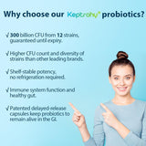 Keptrohy Probióticos: sin refrigeración para conveniencia diaria