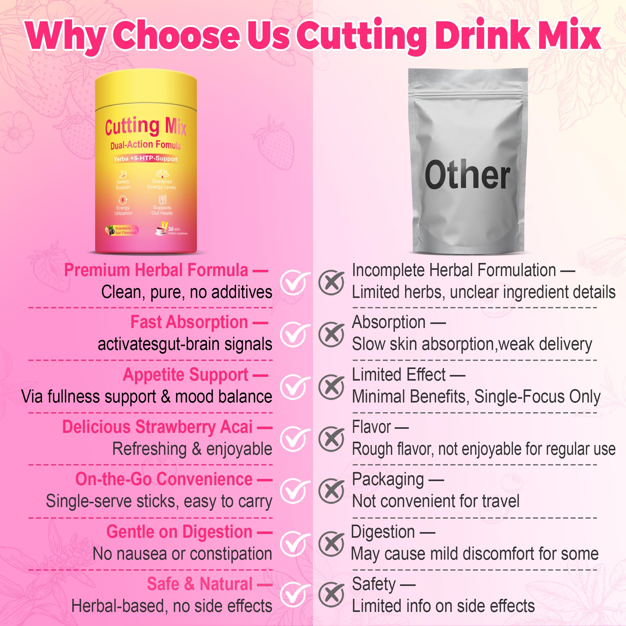 Kereeao Cutting Drink Mix con empaque individual, conveniente para viaje